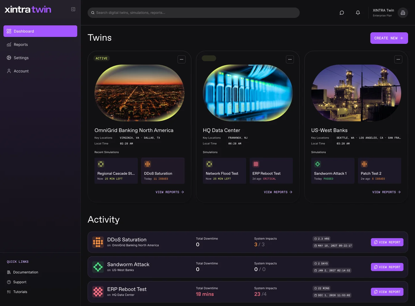 Twin Dashboard Screenshot